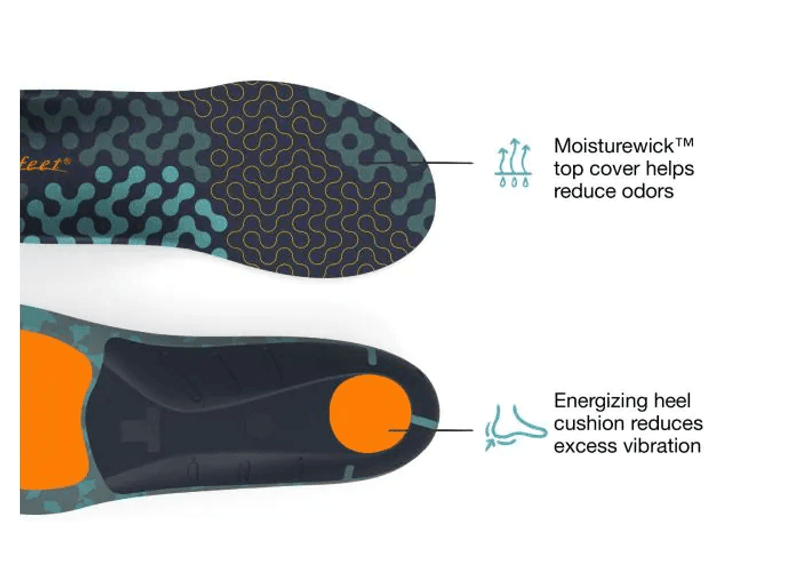Active Cushion Low Arch