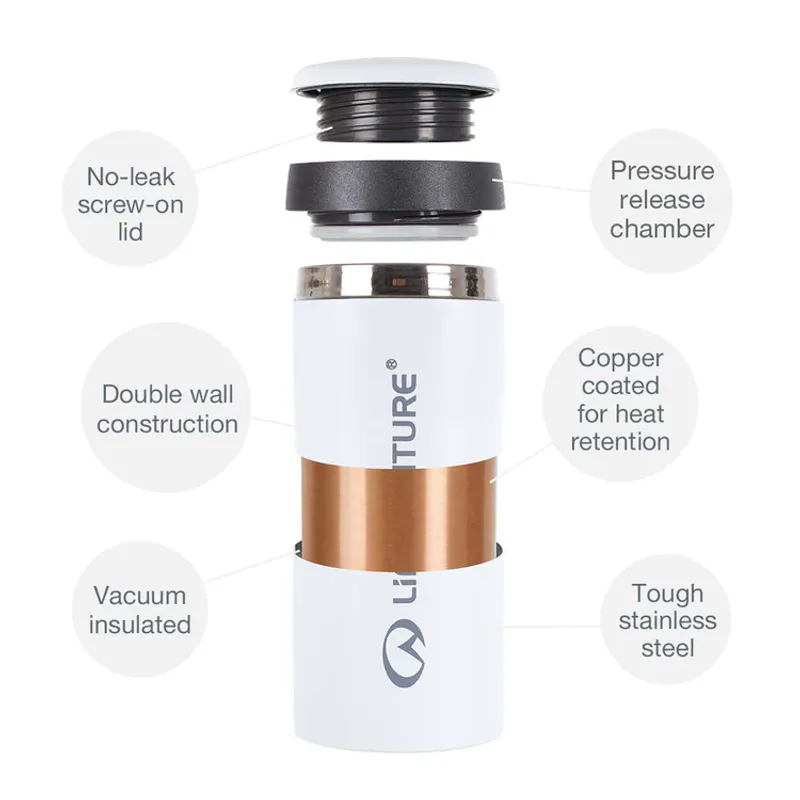 Termokopp Thermal Mug 300 ml